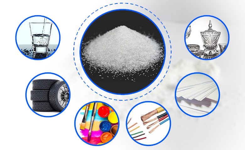 موارد مصرف سیلیس دانه بندی شده در صنعت